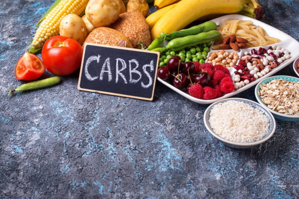 What are the Functions of Carbohydrates